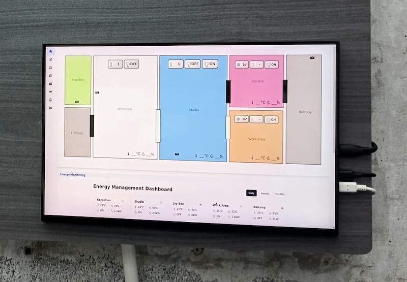 Energy Management Platform