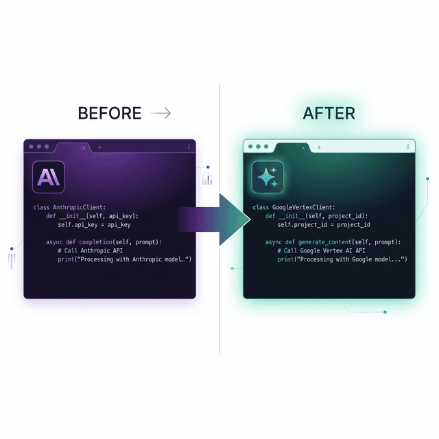 'What We Actually Learned Switching from Claude Code to Antigravity'